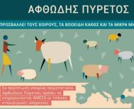 Ανακοίνωση Διεύθυνσης Κτηνιατρικής Π.Κ.Μ. για τον αφθώδη πυρετό