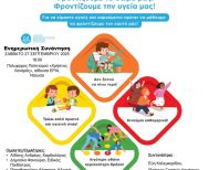 Το Σάββατο 27 Σεπτεμβρίου στη Νάουσα Ενημερωτική Συνάντηση κατά της Παιδικής Παχυσαρκίας