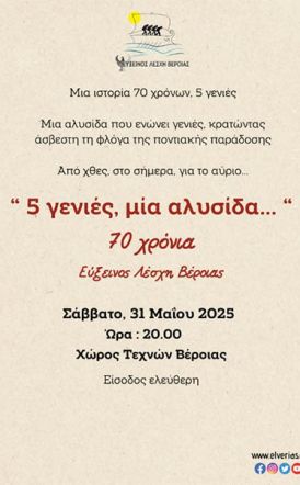 Παράσταση 