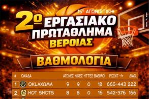2ο Εργασιακό Τουρνουά Μπάσκετ Βέροιας  15η ΑΓΩΝΙΣΤΙΚΗ