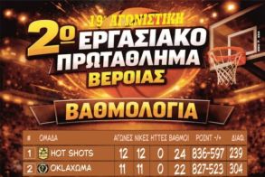 2ο Εργασιακό Τουρνουά Μπάσκετ Βέροιας   19η Αγωνιστική