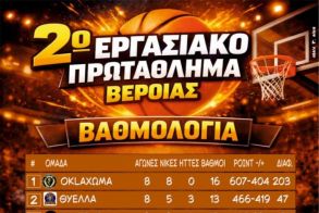 2ο Εργασιακό Μπάσκετ Βέροιας - 12η ΑΓΩΝΙΣΤΙΚΗ