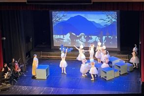 Οι ωφελούμενοι του Κέντρου Υποστήριξης για τον Αυτισμό Ν.Ημαθίας ΜΑμΑ στη μουσικοχορευτική παράσταση “Ιζαντόρα Ντακ” της Εθνικής Λυρικής Σκηνής