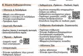 ΑΝΟΙΧΤΕΣ ΣΥΝΕΛΕΥΣΕΙΣ ΚΑΤΟΙΚΩΝ ΒΕΡΟΙΑΣ Συμμετέχουμε, συνομιλούμε, συνεργαζόμαστε, δημιουργούμε!