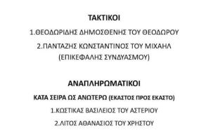 ΗΘΟΣ – ΔΙΑΦΑΝΕΙΑ - ΣΥΝΕΡΓΑΣΙΑ