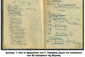 Υστερόγραφα της επίσκεψης Λαμπάκη στην Βέροια: Το κουτλουμουσιανό επιγονάτιο του Κομνηνού, η διάνοιξη της οδού Μητροπόλεως και η γιορτή των Αγίων Πάντων