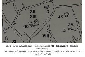 ΑΚΡΙΒΩΣ ΠΡΙΝ ΑΠΟ 120 ΧΡΟΝΙΑ… Ἡ πατριωτικωτάτη Ἑλληνὶς Εὐδοξία Μαλακούση (τὶ συνέβη ἐν Βερροίᾳ τῇ 27ῃ Φεβρουαρίου 1906) 