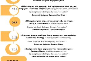 «Ψυχική Υγεία: Διαδρομές  Ευαισθητοποίησης και Ενδυνάμωσης»: Δεύτερη συνάντηση  το Σάββατο 28 Ιουνίου,  στη Δημόσια Βιβλιοθήκη Βέροιας