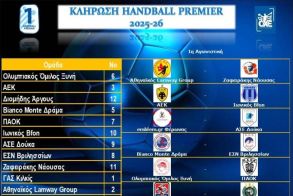 Handball Premier: Ξεκίνημα στην Αθήνα για Ζαφειράκη, εντός με Δούκα ο Φέρωνας
