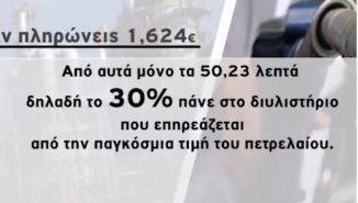 Το πρώτο spot του Τομέα Επικοινωνίας του Κινήματος Αλλαγής για την ακρίβεια στα καύσιμα