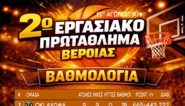 2ο Εργασιακό Τουρνουά Μπάσκετ Βέροιας  15η ΑΓΩΝΙΣΤΙΚΗ