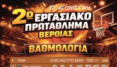 2ο Εργασιακό Τουρνουά Μπάσκετ Βέροιας:  17η ΑΓΩΝΙΣΤΙΚΗ