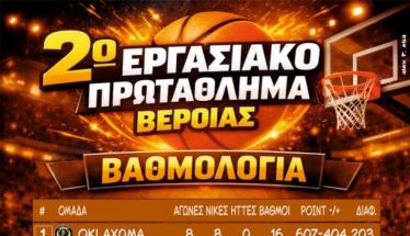 2ο Εργασιακό Μπάσκετ Βέροιας - 12η ΑΓΩΝΙΣΤΙΚΗ