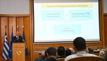 Οι βασικοί άξονες για το Στεγαστικό Πρόγραμμα των Ενόπλων Δυνάμεων παρουσιάστηκαν από τον ΥΕΘΑ Ν. Δένδια -Στόχος, σε βάθος 15ετίας να υπάρχουν 17.484 σύγχρονες κατοικίες για τα στελέχη