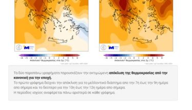 ΣΕ ΕΞΕΛΙΞΗ Η ΑΡΔΕΥΤΙΚΗ ΠΕΡΙΟΔΟΣ ΣΤΟ ΔΙΚΤΥΟ  ΤΟΥ ΤΟΕΒ ΝΑΟΥΣΑΣ