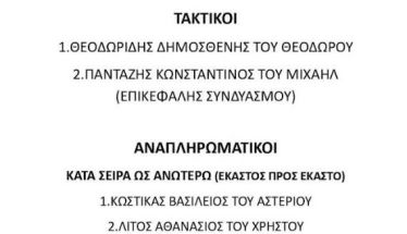 ΗΘΟΣ – ΔΙΑΦΑΝΕΙΑ - ΣΥΝΕΡΓΑΣΙΑ