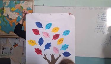 Ολοκληρώθηκαν οι δράσεις με θέμα τη Διαφορετικότητα