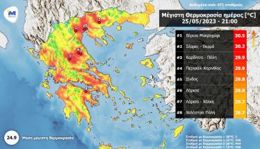 Έσπασε το φράγμα  των 30 βαθμών  το Μακροχώρι Βέροιας  την Πέμπτη!