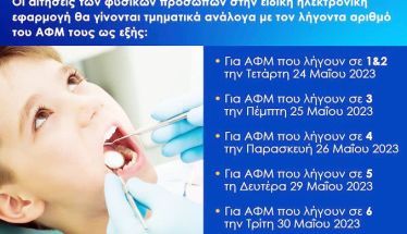 Άνοιξαν οι αιτήσεις του Dentist Pass για παιδιά
