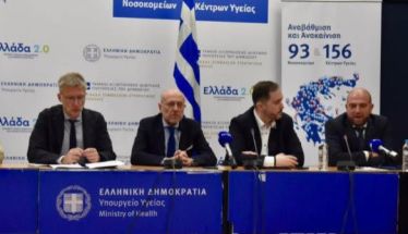 Με στόχο την ενίσχυση της Πρωτοβάθμιας Φροντίδας  Υπουργείο Υγείας: Αλλαγές στο σύστημα παραπομπών σε ειδικό γιατρό  -Ο πολίτης έχει τη δυνατότητα να απευθύνεται σε γενικό γιατρό ή παθολόγο,  σε περίπτωση που δεν βρίσκει προσωπικό ιατρό