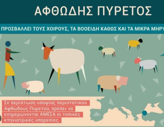 Ανακοίνωση Διεύθυνσης Κτηνιατρικής Π.Κ.Μ. για τον αφθώδη πυρετό