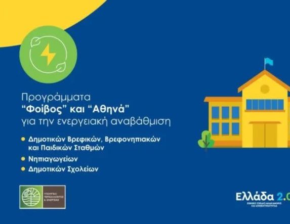 Υποβολή πρότασης του Δήμου Αλεξάνδρειας στα προγράμματα “Φοίβος” και “Αθηνά” για την ενεργειακή αναβάθμιση νηπιαγωγείων και δημοτικών σχολείων