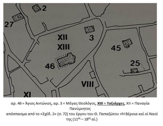 ΑΚΡΙΒΩΣ ΠΡΙΝ ΑΠΟ 120 ΧΡΟΝΙΑ… Ἡ πατριωτικωτάτη Ἑλληνὶς Εὐδοξία Μαλακούση (τὶ συνέβη ἐν Βερροίᾳ τῇ 27ῃ Φεβρουαρίου 1906) 