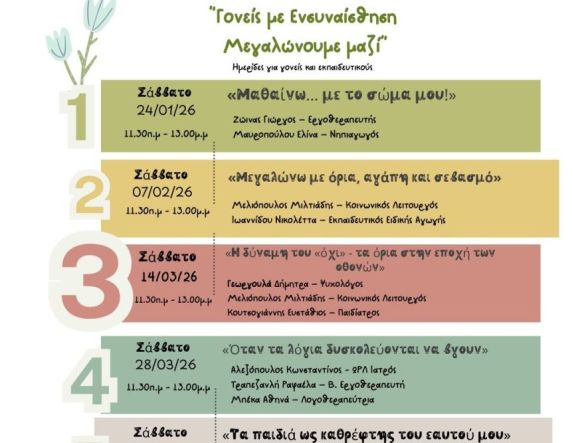 Όταν τα λόγια δυσκολεύονται να βγουν