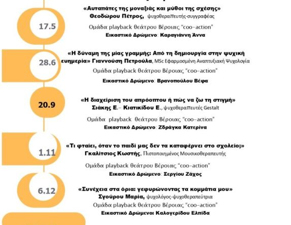 Σάββατο 17/05 στη Δημόσια Βιβλιοθήκη Βέροιας «Αυταπάτες της μοναξιάς και μύθοι της σχέσης»: Ομιλία του  Πέτρου Θεοδώρου, ψυχοθεραπευτή, επόπτη και συγγραφέα