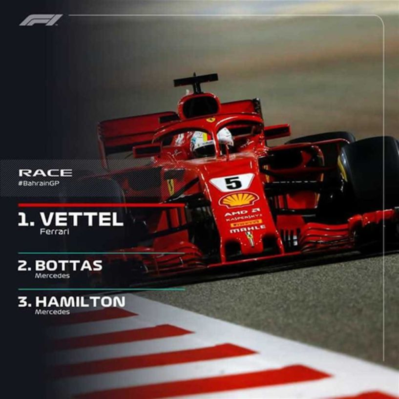 Ανάλυση αγώνα Bahrain GP  - H Ferrari ανώτερη στις θερμές πίστες