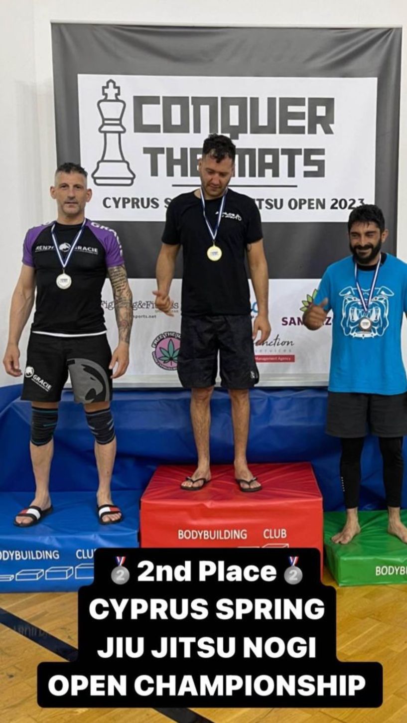 «Σαρώνει» τις διεθνείς διακρίσεις στο JIU JITSU ο ημαθιώτης Στέργιος Παπαγιάννης  - Ασημένιο μετάλλιο στους διεθνείς αγώνες της Λευκωσίας Κύπρου