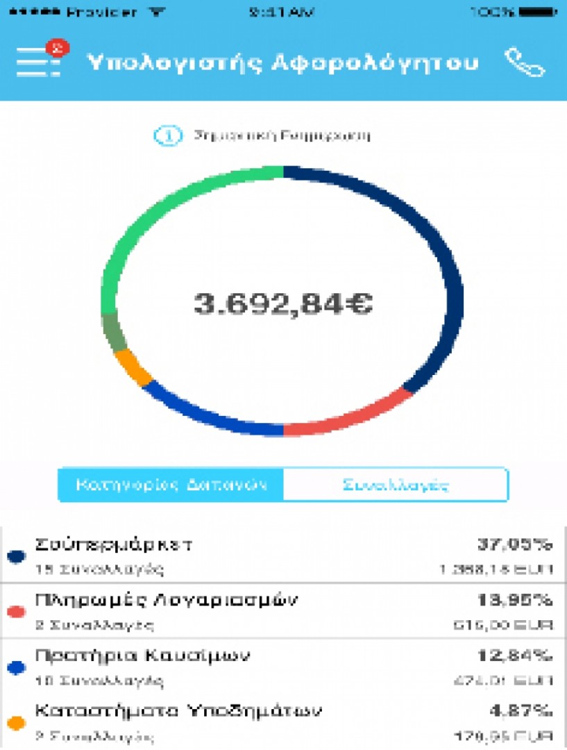 Νέα υπηρεσία  υπολογισμού  αφορολόγητου