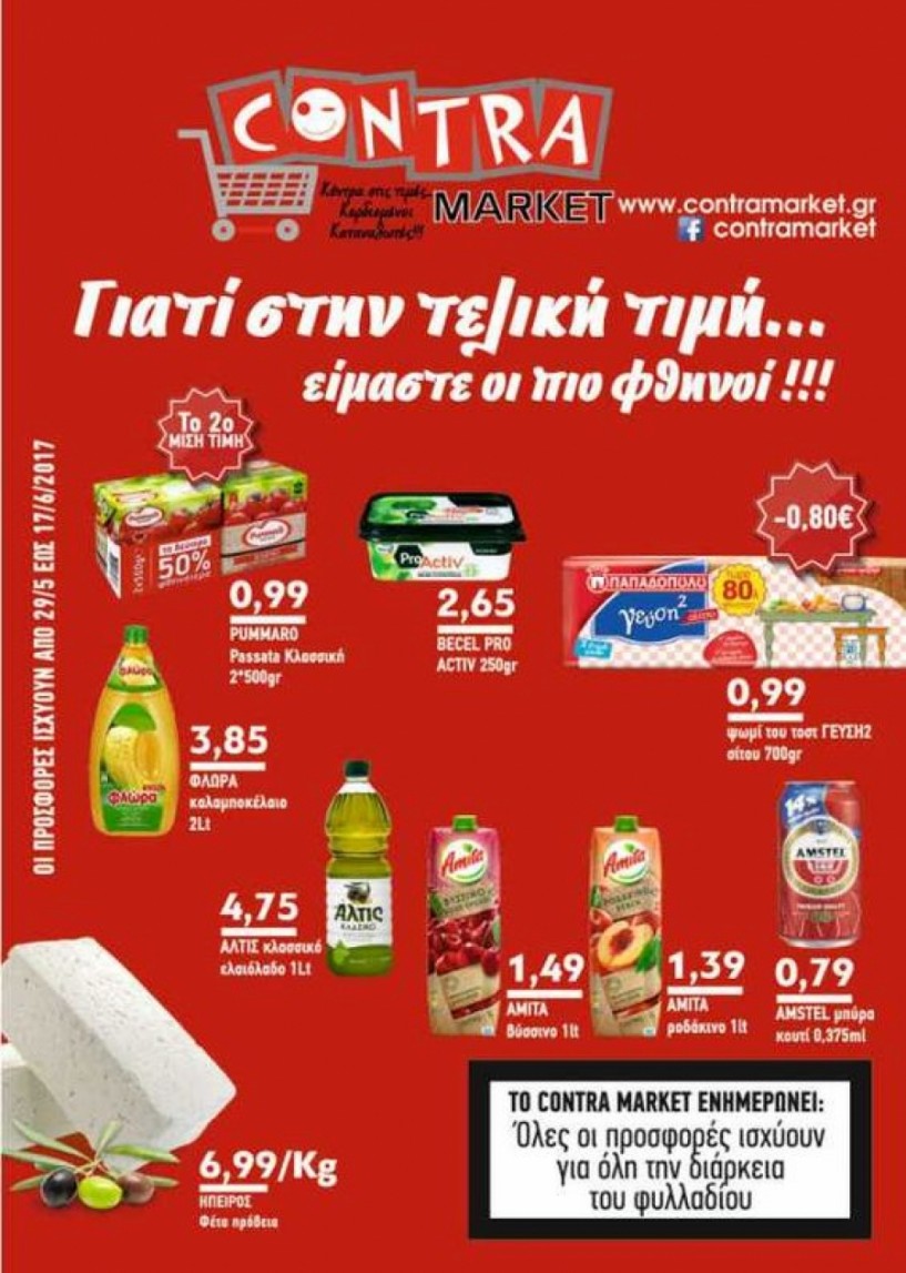 Contra Market: Γιατί στην τελική τιμή... είμαστε οι πιο φθηνοί!