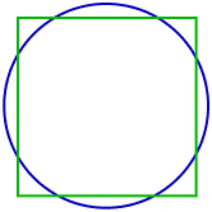 Η θέση μας - Ο τετραγωνισμός του φαύλου κύκλου