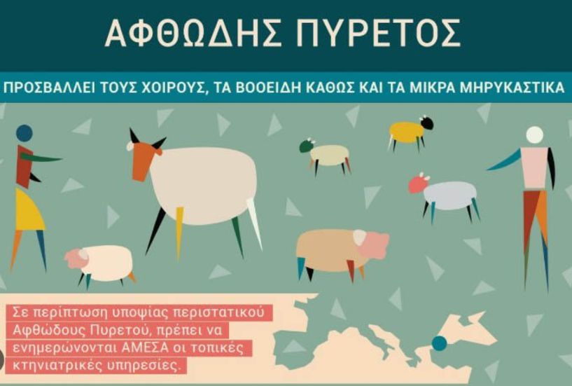 Ανακοίνωση Διεύθυνσης Κτηνιατρικής Π.Κ.Μ. για τον αφθώδη πυρετό