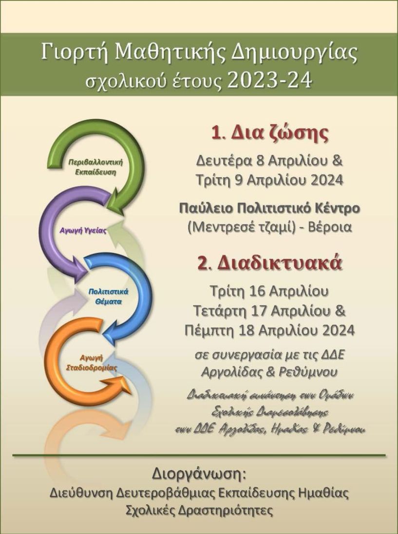 ΔΔΕ Ημαθίας: Γιορτή Μαθητικής Δημιουργίας σχολικού έτους 2023-24