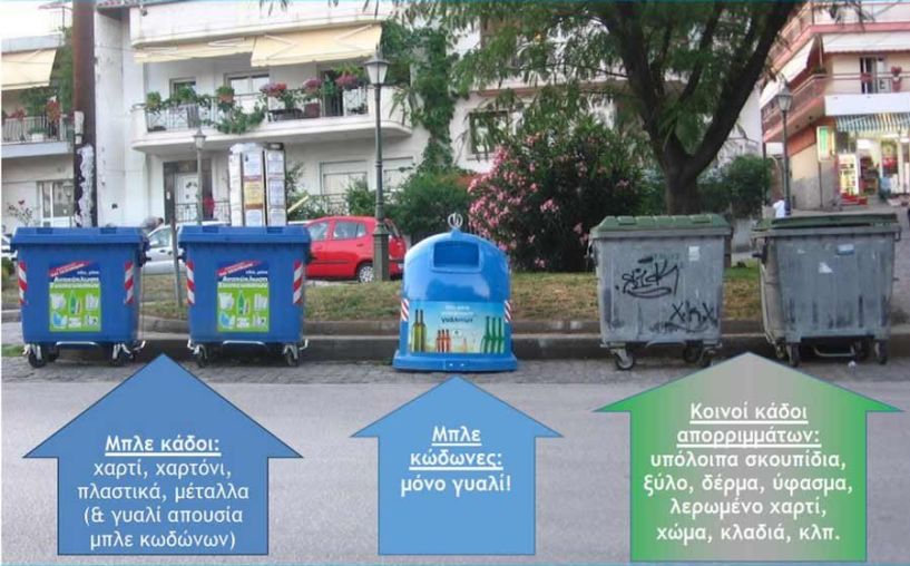Αντιδημαρχία καθαριότητας: Οδηγίες ανακύκλωσης για ένα  «καθαρό» μπλε κάδο