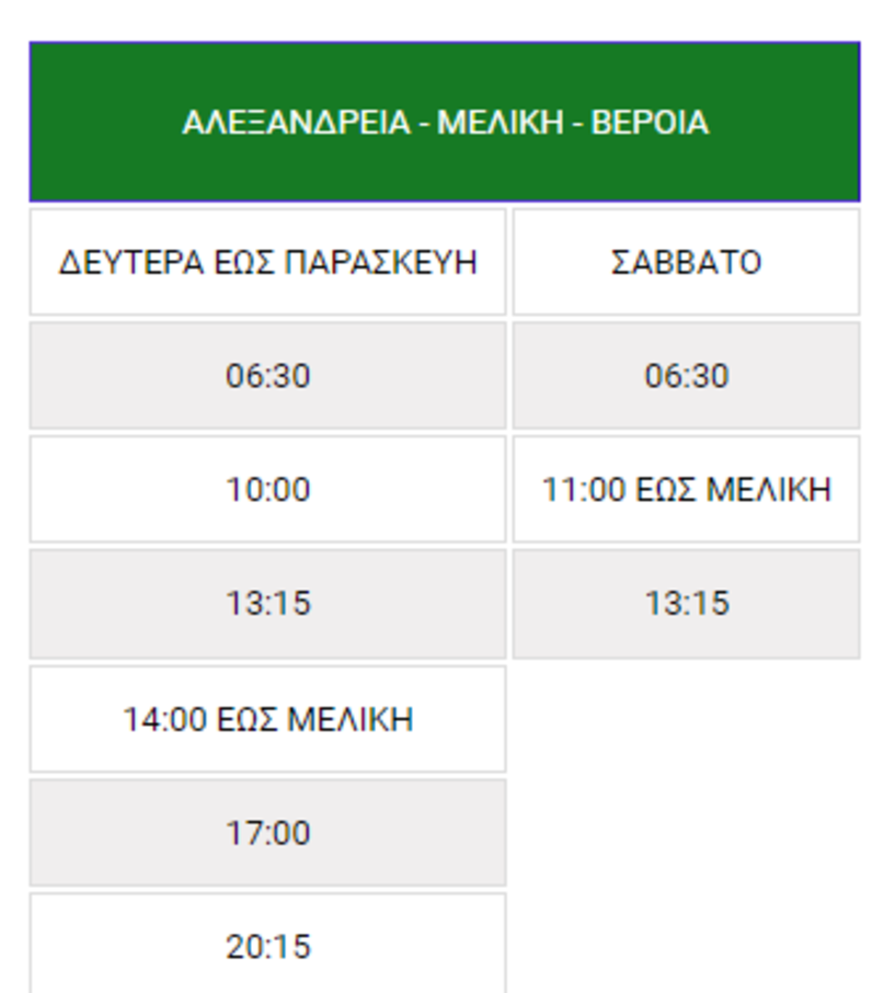 Επιστολή στον ΛΑΟ:  Δημόσιες Συγκοινωνίες Κύριοι