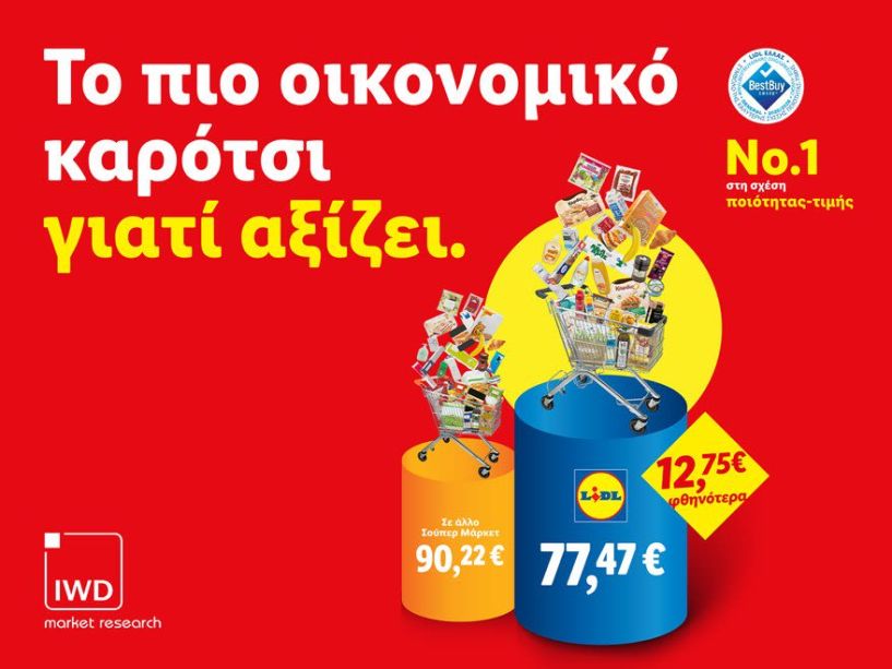 Lidl Ελλάς: Συνεχίζει να είναι το πιο οικονομικό καρότσι γιατί αξίζει!