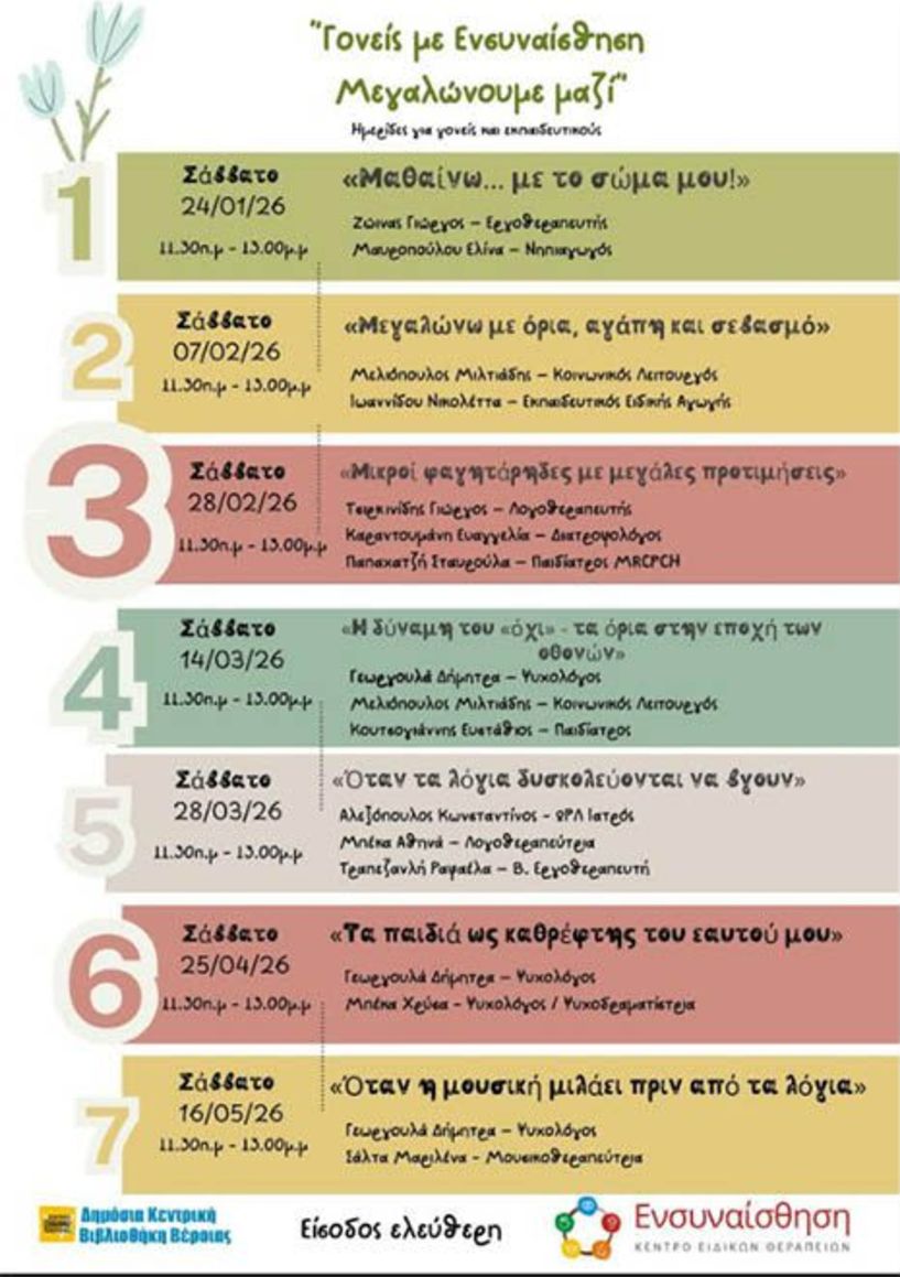 ΣΑΒΒΑΤΟ 14 ΜΑΡΤΙΟΥ  Η δύναμη του «Όχι»  και  τα όρια, στην εποχή της οθόνης: Ημερίδα για γονείς και εκπαιδευτικούς στη Δημόσια  Βιβλιοθήκη Βέροιας