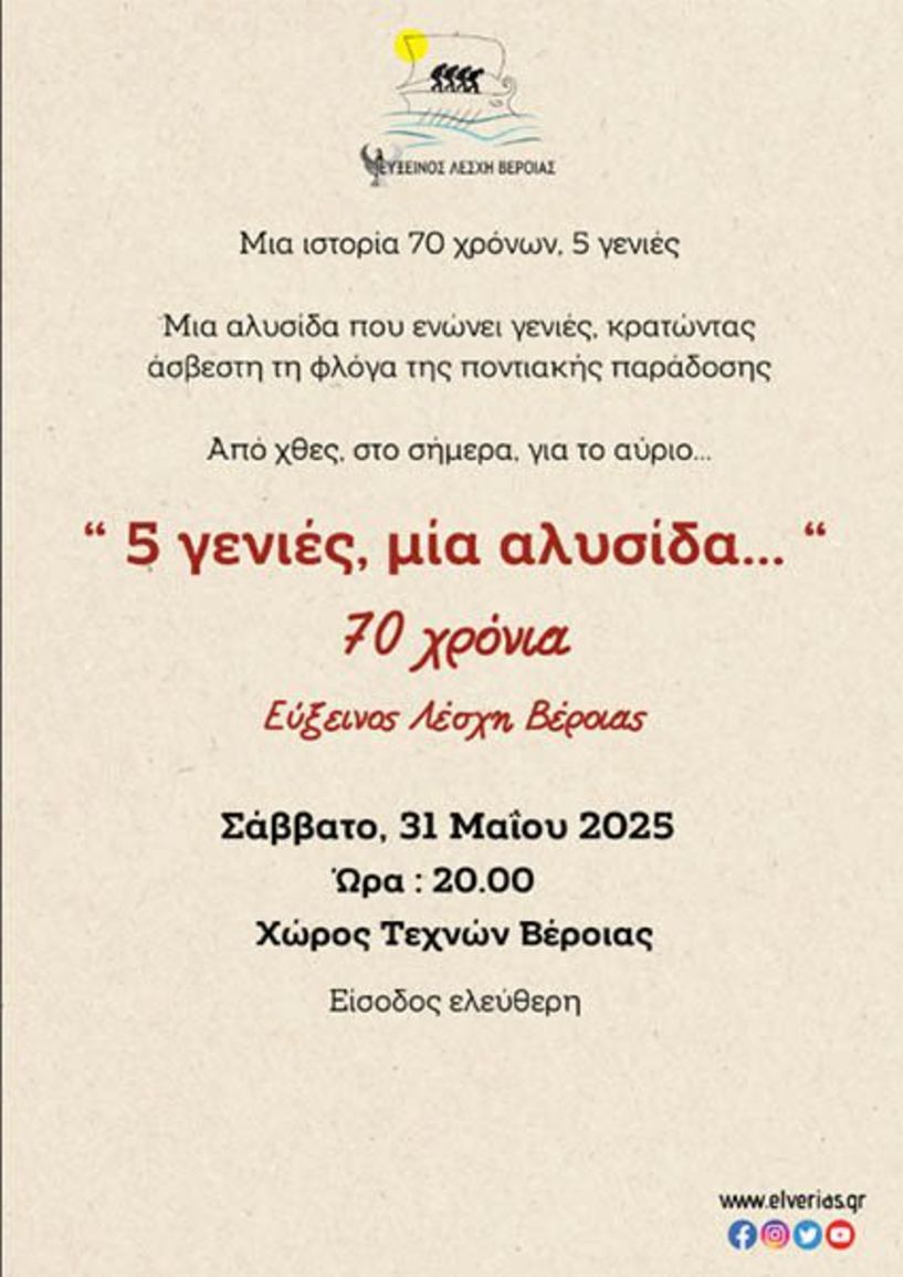 Παράσταση 