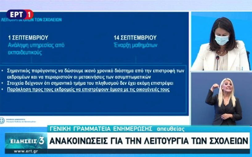 Νίκη Κεραμέως: Τα σχολεία θα ανοίξουν στις 14 Σεπτεμβρίου - «Δεν θα διστάσουμε να υιοθετήσουμε νέα μέτρα πιο αυστηρά ή πιο επιεική»