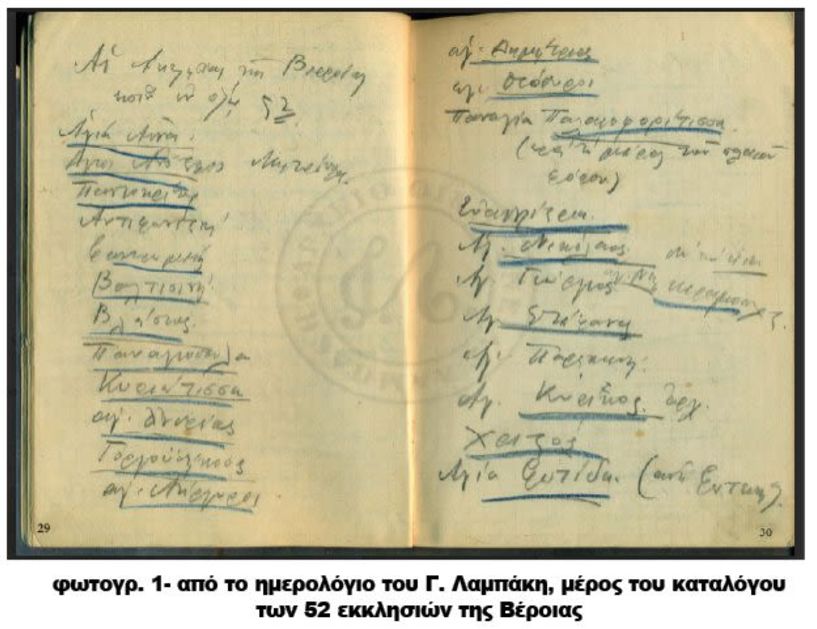 Υστερόγραφα της επίσκεψης Λαμπάκη στην Βέροια: Το κουτλουμουσιανό επιγονάτιο του Κομνηνού, η διάνοιξη της οδού Μητροπόλεως και η γιορτή των Αγίων Πάντων