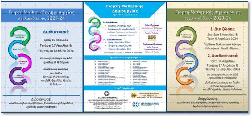 Εκπαιδευτική Εκδήλωση - ΔΔΕ Ημαθίας: Γιορτή Μαθητικής Δημιουργίας Σχολικού Έτους 2023-24 – 2η φάση