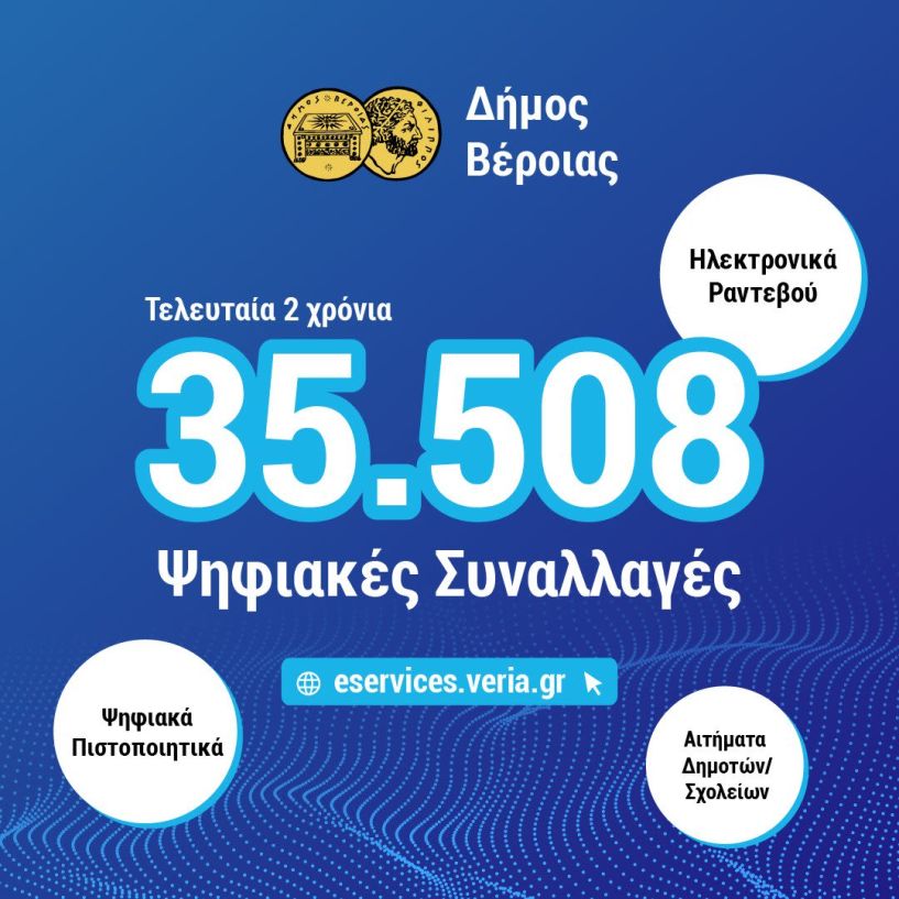 Δήμος Βέροιας: 35.508 Ηλεκτρονικές Εξυπηρετήσεις πολιτών 
