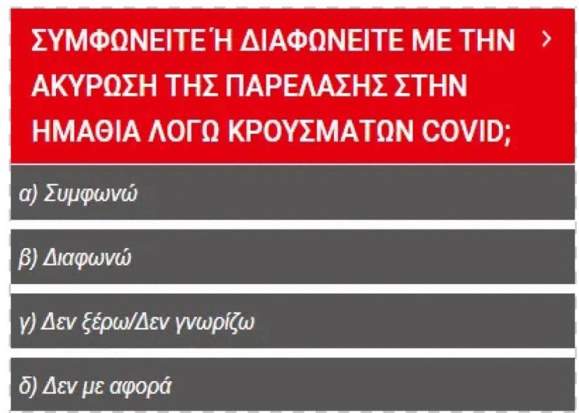 Τι απάντησε ο κόσμος στο γκάλοπ του laosnews.gr για την ακύρωση της παρέλασης στην Ημαθία;