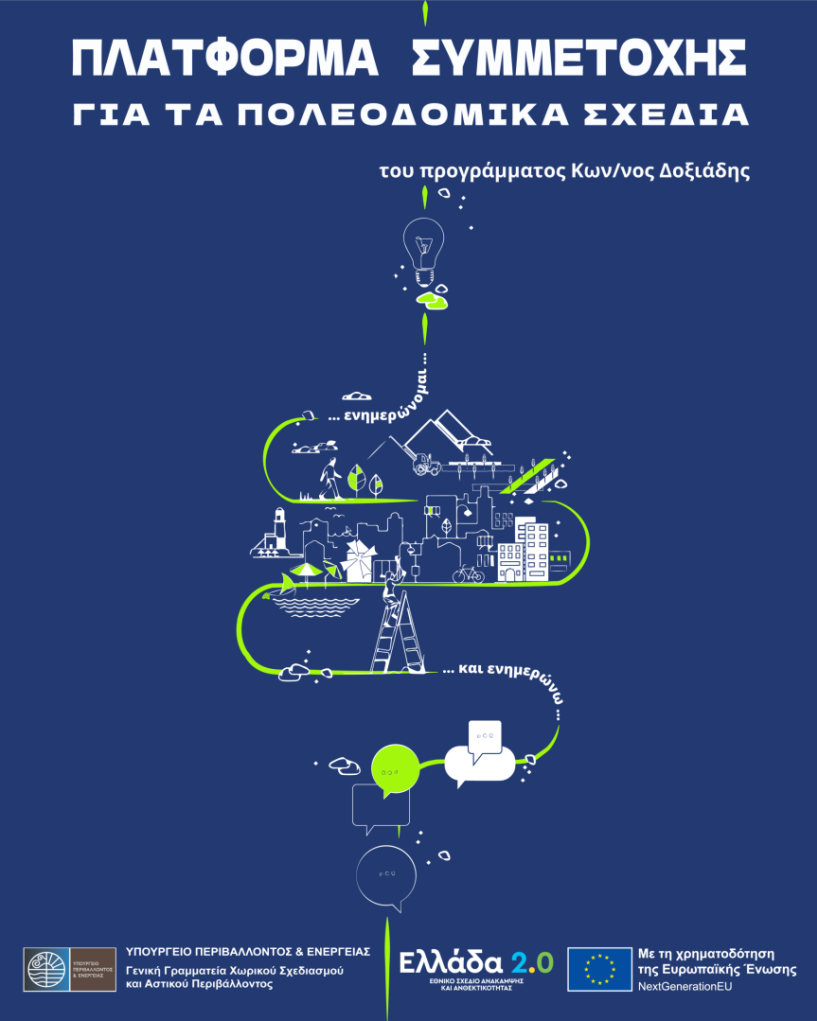 Δήμος Βέροιας: Παρουσίαση  των Εναλλακτικών Σεναρίων  Χωρικής Ανάπτυξης της Μελέτης  του Τοπικού Πολεοδομικού Σχεδίου 