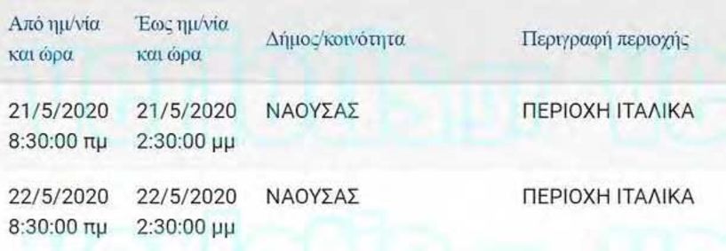 Πού θα γίνει διακοπή ρεύματος σήμερα και αύριο στην περιοχή Νάουσας