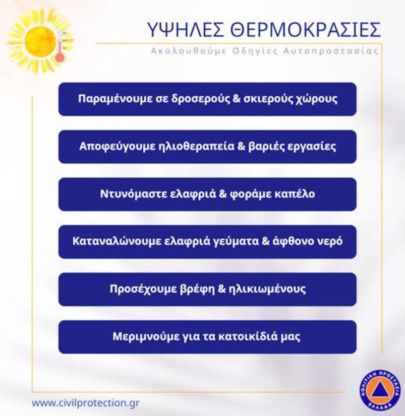 Καύσωνας: Οδηγίες προστασίας από την Πολιτική Προστασία