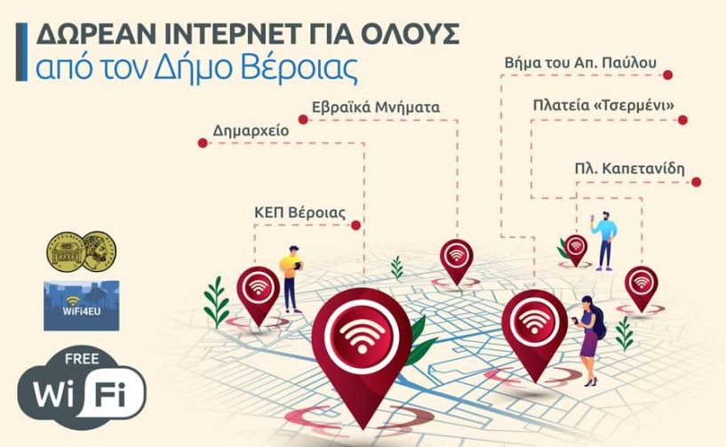 Τα πέντε σημεία με δωρεάν ίντερνετ στη Βέροια